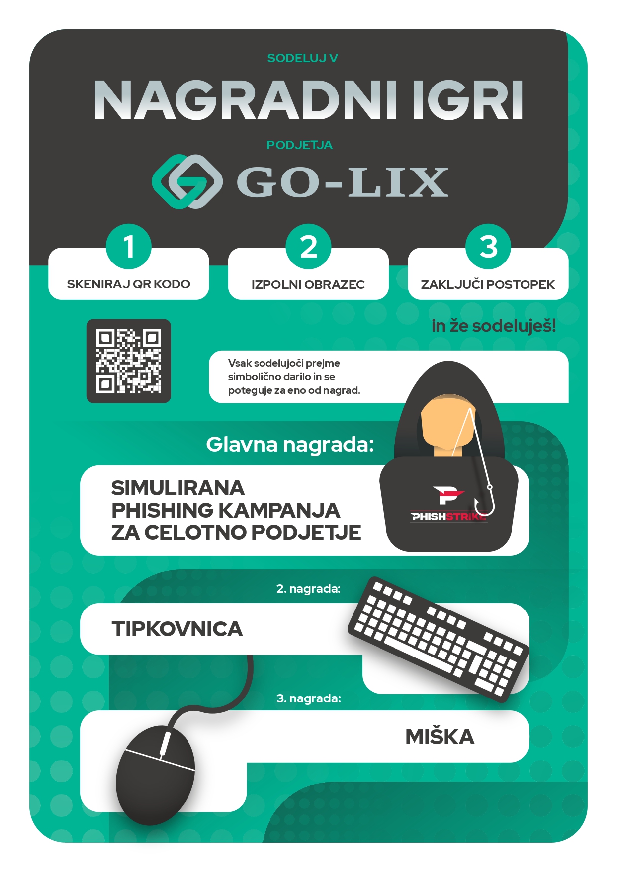 GO-LIX nagradna igra 2025